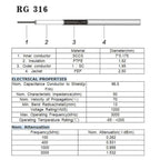 UHF PL-259 To SO-239 Male To Female RG316 RF Cable, 0.1m, 0.15m, 0.3m, 1m, 2m, 3m, 5m