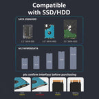 Blueendless HD01SN Dual Bay Docking Station For M.2 NVMe/SATA SSD And 2.5/3.5 SATA HDD, 10Gbps Multi-Drive Reader With 2 USB Hub Ports, Support 28TB, US Plug, EU Plug, UK Plug