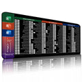Large Shortcut Keys Mouse Pad Multi-Language Options Available Fray-Free Stitched Edges Keyboard Pad, 300x600x2mm, 300x600x3mm, 300x800x2mm, 300x800x3mm, 300x800x4mm