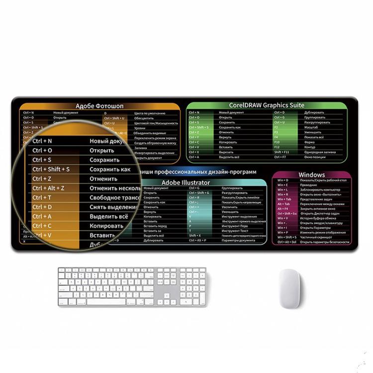 Large Shortcut Keys Mouse Pad Multi-Language Options Available Fray-Free Stitched Edges Keyboard Pad, 400x800x2mm, 400x800x3mm, 400x900x2mm, 400x900x3mm