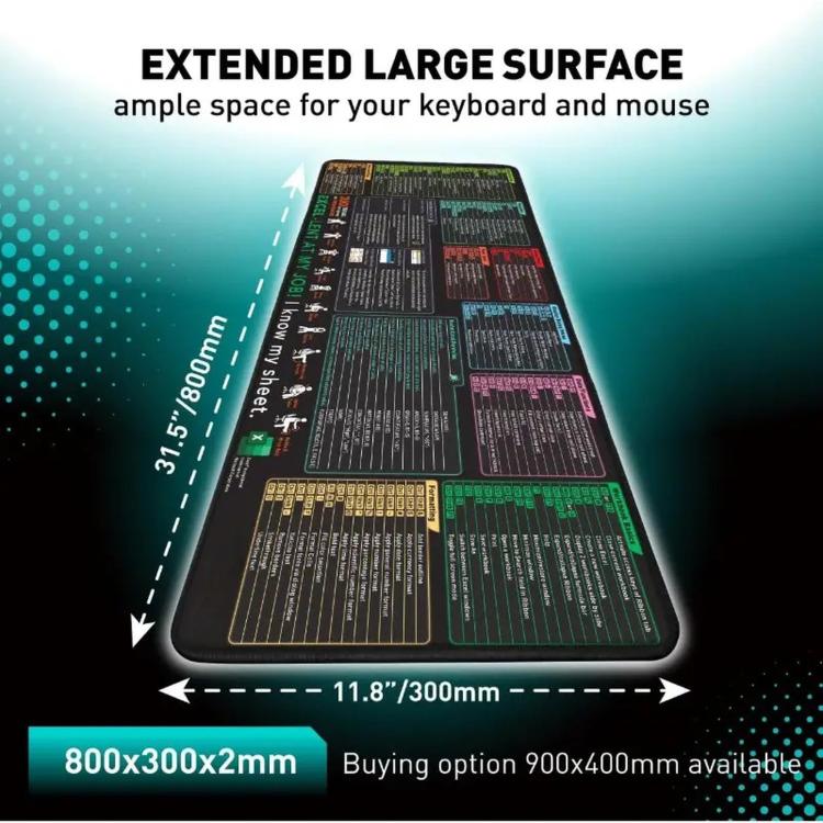 Large Shortcut Keys Mouse Pad Multi-Language Options Available Fray-Free Stitched Edges Keyboard Pad, 300x600x2mm, 300x600x3mm, 300x800x2mm, 300x800x3mm, 300x800x4mm