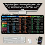 Large Shortcut Keys Mouse Pad Multi-Language Options Available Fray-Free Stitched Edges Keyboard Pad, 300x600x2mm, 300x600x3mm, 300x800x2mm, 300x800x3mm, 300x800x4mm