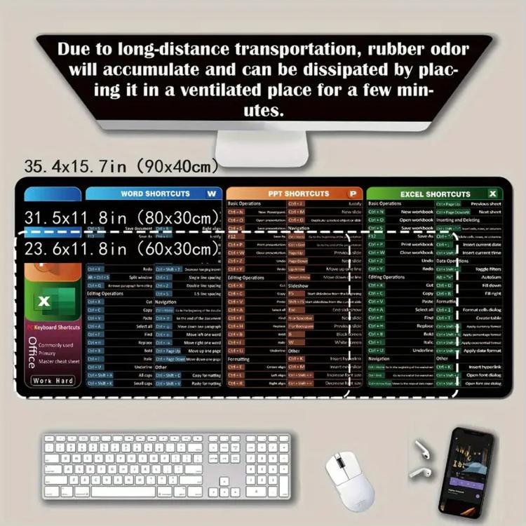 Large Shortcut Keys Mouse Pad Multi-Language Options Available Fray-Free Stitched Edges Keyboard Pad, 300x600x2mm, 300x600x3mm, 300x800x2mm, 300x800x3mm, 300x800x4mm