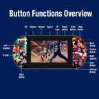 Q3 HD Large-Screen Retro Joystick Handheld Game Console, Blue 32G, Blue 64G, Red 32G, Red  64G