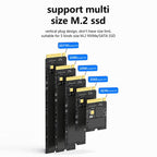Blueendless DB2804SNA 4-Bay M.2 NVMe/SATA SSD Docking Station USB-C 10Gbps Aluminum SSD Case Supports Max 32TB, US Plug, UK Plug, EU Plug