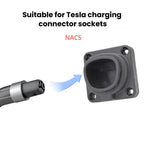 For Tesla NACS EV Charger Wall-Mounted Charging Connector Dock, For Tesla NACS Wall-Mounted