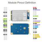 Waveshare For Raspberry Pi LoRaWAN Gateway Module Standard Mini-PCIe Socket, SX1302 868M, SX1302 868M With Expansion Board, SX1303 868M, SX1303 868M With Expansion Board, SX1302 915M, SX1302 915M With Expansion Board, SX1303 915M                       ...