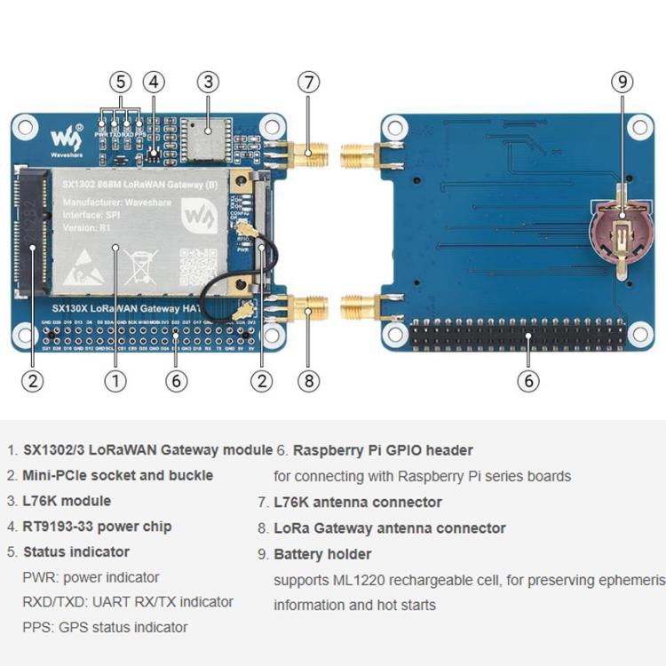 Waveshare For Raspberry Pi LoRaWAN Gateway Module Standard Mini-PCIe Socket, SX1302 868M, SX1302 868M With Expansion Board, SX1303 868M, SX1303 868M With Expansion Board, SX1302 915M, SX1302 915M With Expansion Board, SX1303 915M                       ...