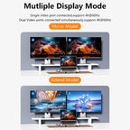 TYPE-C Laptop / Tablet Stand With USB 3.0 Expansion Dock, 9 in 1 Expansion/Triple Display/Ethernet Port, 8 in 1 Expansion/Ethernet Port, 8 in 1 Expansion