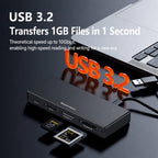 Blueendless USB 3.2 High-Speed Card Reader For CFEA/CFeB/SD 4.0/TF Cameras And Memory Cards, CFEA+CFeB+SD 4.0+TF