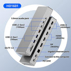 16 In 1 Laptop Quad-Screen Display Expansion Dock Type-C 3.2 Hub, HDMI x 2+DP, DP x 2+HDMI