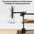 360 Degree Rotating Monitor Mount with Triple Screen, ZX-T033W