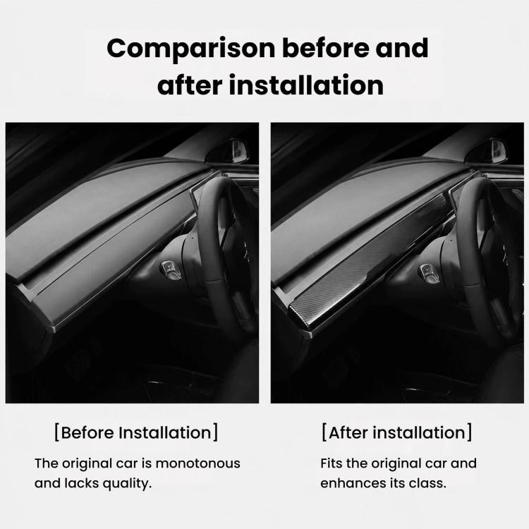 For Tesla Model 3 / Y Dashboard Decor Trim Strip