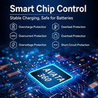 For DJI Avata 360 YX PD 100W Parallel Charger 2-Way Fast Charging Hub with Battery Storage Mode, 2-Way