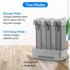 For DJI Avata 360 YX PD 100W Parallel Charger 3-Way Fast Charging Hub With Battery Storage Mode, 3-Way