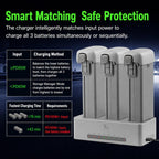For DJI Avata 360 YX PD 100W Parallel Charger 3-Way Fast Charging Hub With Battery Storage Mode, 3-Way