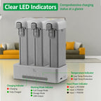 For DJI Avata 360 YX PD 100W Parallel Charger 3-Way Fast Charging Hub With Battery Storage Mode, 3-Way