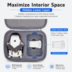 For DJI Lito 1 Drone & Standard Remote Control Storage Bag Outdoor Portable Shoulder Bag