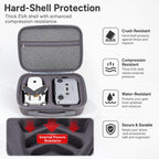 For DJI Lito 1 Drone & Standard Remote Control Storage Bag Outdoor Portable Shoulder Bag