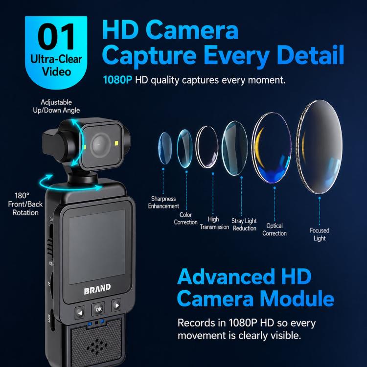1080P WiFi Body Camera With Rotatable Lens & 1.6 Inch Screen Wearable Sports Action Camera Clip-On Pocket Cam, DV01 1080P
