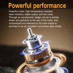 F8104 Stepless Speed Regulation Quiet Car Fan 12V/24V Angle Adjustable Truck Cooling Fan, F8104