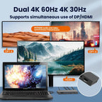 Blueendless TYPE-C Expansion Dock 4K 60Hz High-Definition Splitter