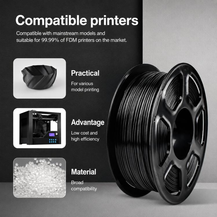 PETG 3D Printer Filament 1.75mm 1kg Spool High Toughness Wear Resistant 3D Printing Material