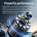 F4201 3-Speed Air Vent Quiet Fan Universal USB Mini Car Fan, F4201