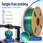 Silk Rainbow PLA Filament 1.75mm 1kg Spool Magic Color Shifting Shiny Gradient 3D Printing Material