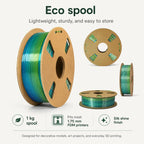 Silk Rainbow PLA Filament 1.75mm 1kg Spool Magic Color Shifting Shiny Gradient 3D Printing Material