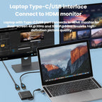 Blueendless Type-C Docking Station Dual HDMI Converter 4K High-Definition M1/2 Display Expansion, HU401