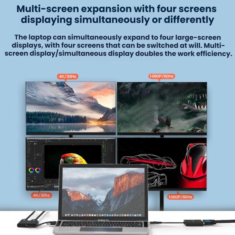 Blueendless Type-C Docking Station Dual HDMI Converter 4K High-Definition M1/2 Display Expansion, HU401