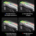 6V/12V Motorcycle Battery Charger With Digital Display Screen, Kewig B12S