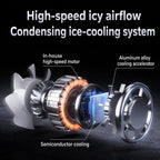 Y38 100-Speed Stepless Speed Regulation Handheld Ice Cooling Fan Portable Rechargeable Quiet Fan