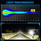 Aluminum Alloy Motorcycle Grille Spotlights Warning Lights