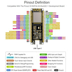 Waveshare ESP32-S3 1U-N16R8 Microcontroller 2.4GHz Wi-Fi Development Board 240MHz Dual Core Processor, Without Header, With Pre-soldered Headers