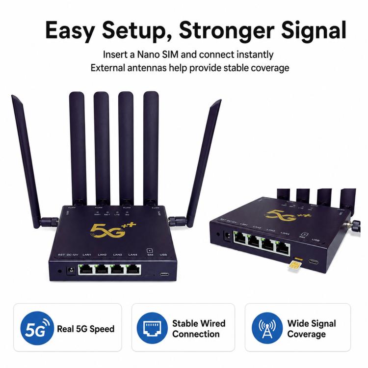 International Version 5G CPE Industrial Router Dual Mode SA / NSA Gigabit Cellular Gateway With 6 Antennas, EU Plug, CP905
