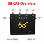 International Version 5G CPE Industrial Router Dual Mode SA / NSA Gigabit Cellular Gateway With 6 Antennas, EU Plug, CP905