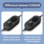 Brushed Motor Car Fan 5-Blade High Wind Silent Vehicle Fan, Non-reversible, Reversible