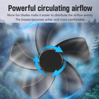 Brushed Motor Car Fan 5-Blade High Wind Silent Vehicle Fan, Non-reversible, Reversible