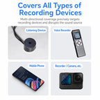 Covert Tissue Box Audio Protection Device, 360 Degrees Ultrasonic Voice Recorder Blocker, US Plug, BS-99
