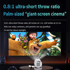HY300Pro+ Mini Android 13 Short-Throw Projector HD Portable Home Projector, US Plug, EU Plug, UK Plug