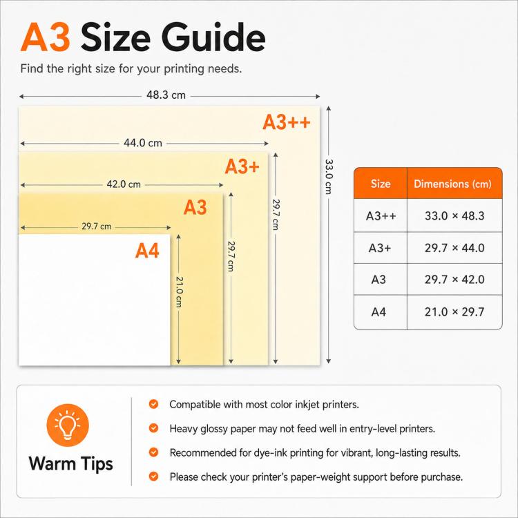 50 Sheets 300gsm A3 High Glossy Inkjet Photo Paper Heavyweight Single-Sided Quick Dry Cast Coated Paper