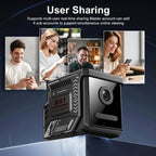 Remote Monitoring 2MP WiFi HD Night Vision Wireless Multi-Functional Camera, W07 White, W07 Black
