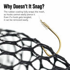 LINNHUE Foldable Rubber Coated Fishing Landing Net Head Anti-Snag Aluminum Alloy Frame Fly Fishing Mesh, 35cm, 40cm, 45cm