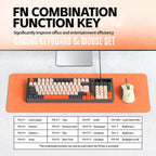 T-WOLF TF330 Wired Keyboard And Mouse Combo 3-Color Block Retro Gaming Keyboard With 98-Key Compact Layout, RGB Backlit