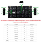 Waveshare 34431 RGB Full-color LED Matrix Panel, 4mm Pitch, 80×40 Pixels, Adjustable Brightness, 34431