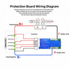 LiitoKala BMS Lithium Iron Phosphate Same-Port Balancing Battery Protection Board, 16S-48V 30A