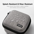 Baona BN-FH003 For Sony ZV-E10 / ZV-E10 II Hard EVA Camera Case Protective Travel Pouch With Mesh Pocket