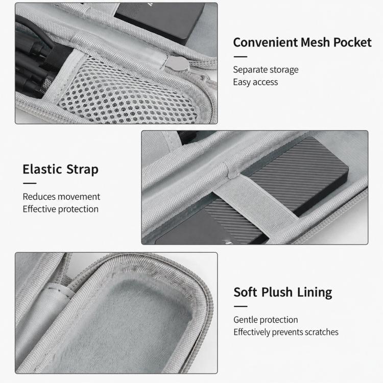 Baona BN-F033 Hard EVA Carrying Case M.2 NVMe SATA SSD Portable Travel Storage Protective Pouch Bag